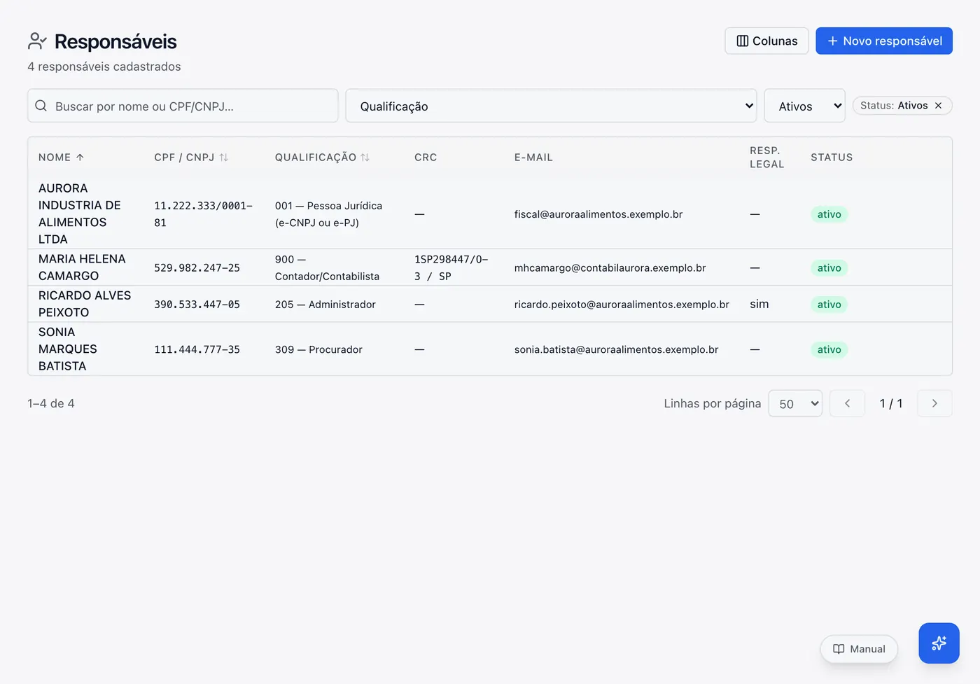 Listagem de responsáveis com filtro por qualificação